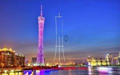 广州生意火的KTV直聘男模模特——生意爆好